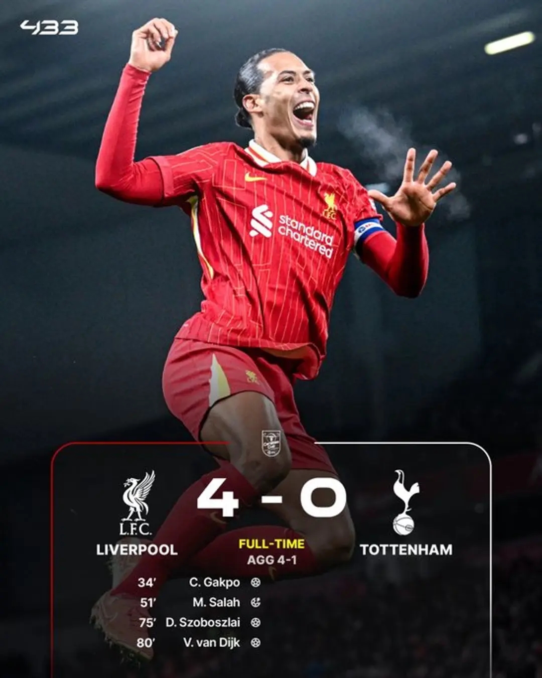 马内破门,利物浦一步之遥决赛 马内破门,利物浦一步之遥决赛